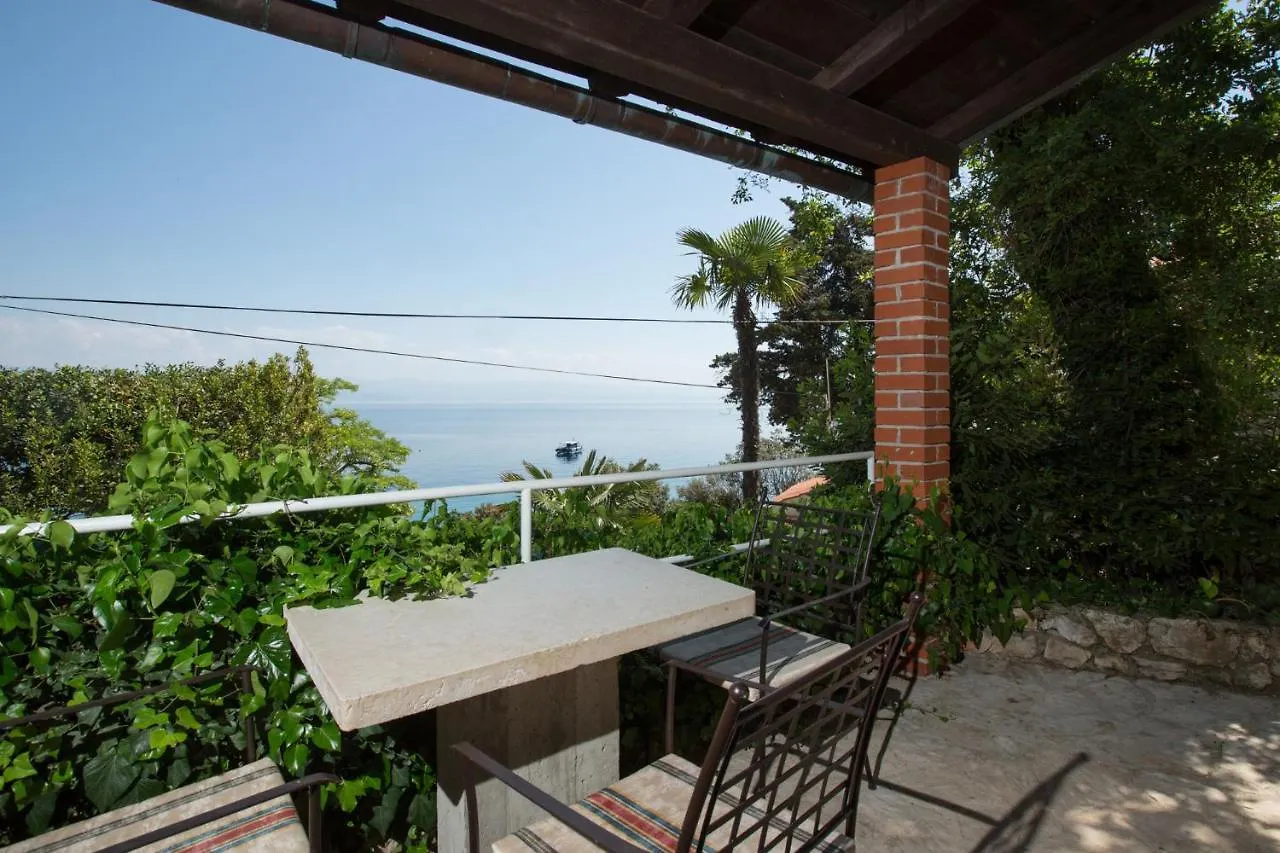 Giardino Laura Apartment Moscenicka Draga